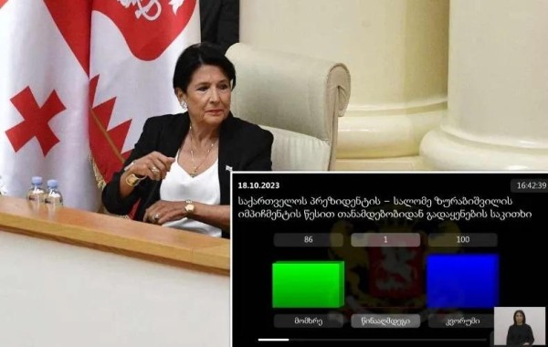 Вопрос об импичменте президента Саломе Зурабишвили в парламенте провалился Вопрос об импичменте президента Саломе Зурабишвили в парламенте провалился