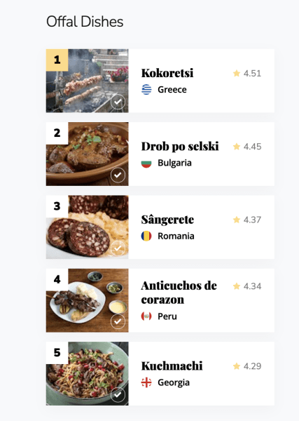 Кулинарные итоги года – хачапури, кучмачи и хинкали в рейтинге самой вкусной еды TasteAtlas