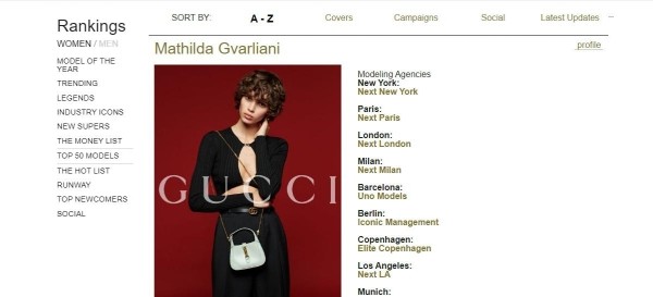 Models.com включил Матильду Гварлиани в число 50 лучших моделей – очередной успех грузинской красавицы