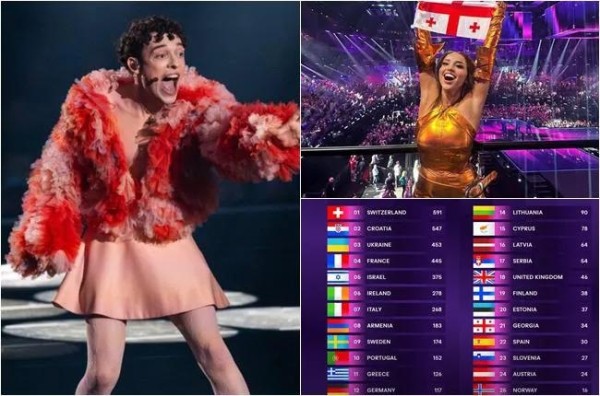 Триумф на «Евровидении» швейцарца Nemo - Грузия заняла лишь 21 место