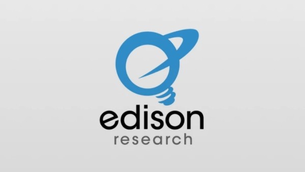 Edison Research усомнилась в результатах выборов в Грузии