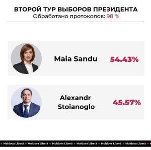 «Ваша победа — наша победа!» — Зурабишвили поздравила Майю Санду одной из первых «Ваша победа — наша победа!» — Зурабишвили поздравила Майю Санду одной из первых