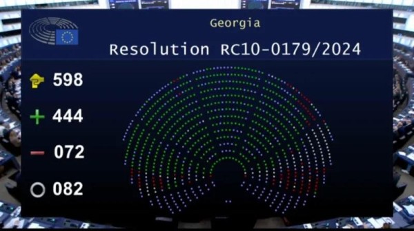 Европарламент принял резолюцию по Грузии, в которой содержится призыв к Еврокомиссии по пересмотру безвизового статуса с Грузией Европарламент принял резолюцию по Грузии, в которой содержится призыв к Еврокомиссии по пересмотру безвизового статуса с Грузией
