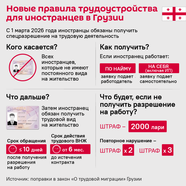 Новые правила трудоустройства для иностранцев в Грузии Новые правила трудоустройства для иностранцев в Грузии